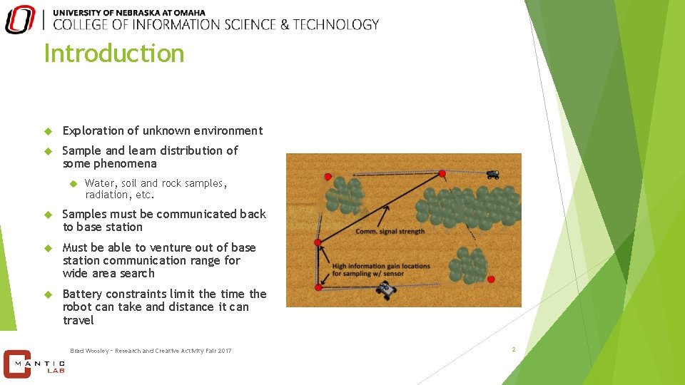 Introduction Exploration of unknown environment Sample and learn distribution of some phenomena Water, soil