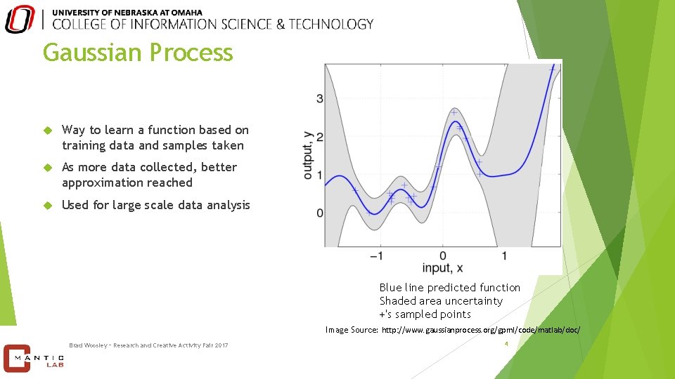 Gaussian Process Way to learn a function based on training data and samples taken