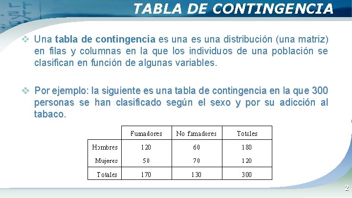 TABLA DE CONTINGENCIA v Una tabla de contingencia es una distribución (una matriz) en