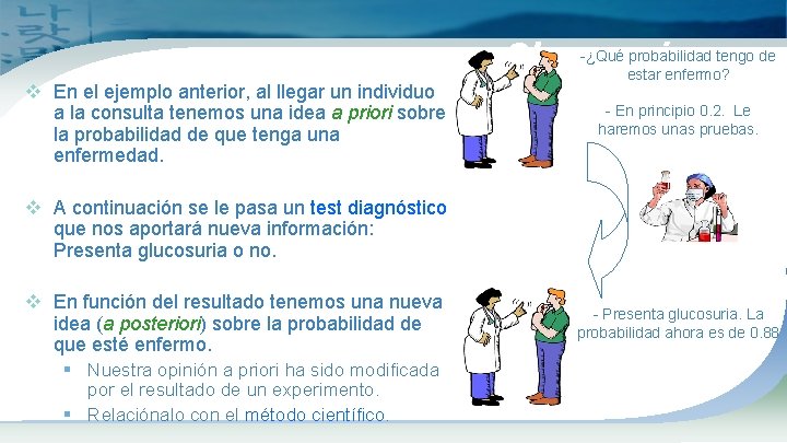 v En el ejemplo anterior, al llegar un individuo a la consulta tenemos una