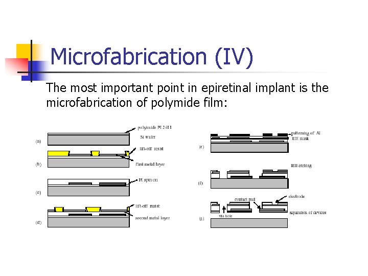 Microfabrication (IV) The most important point in epiretinal implant is the microfabrication of polymide
