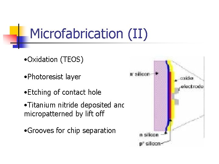 Microfabrication (II) • Oxidation (TEOS) • Photoresist layer • Etching of contact hole •