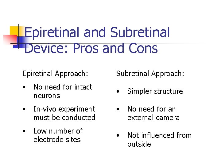 Epiretinal and Subretinal Device: Pros and Cons Epiretinal Approach: • No need for intact