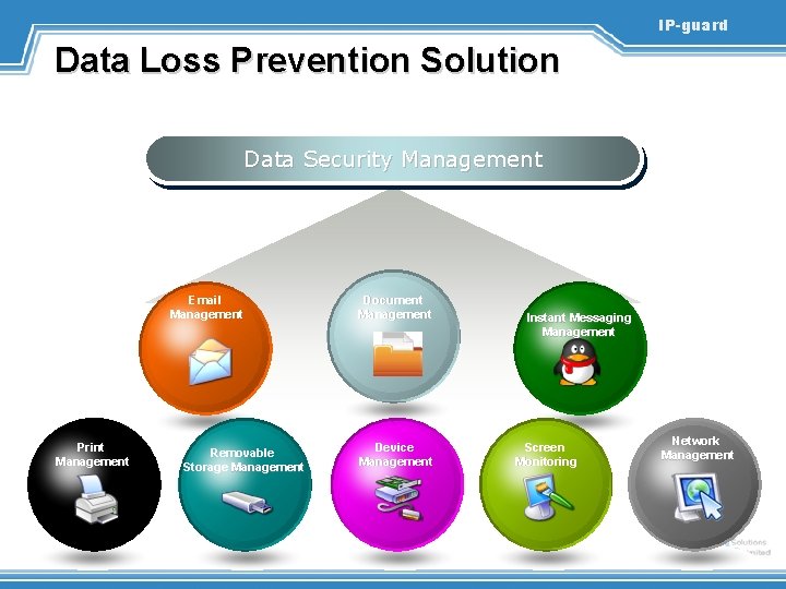 IP-guard Data Loss Prevention Solution Data Security Management Email Management Print Management Removable Storage