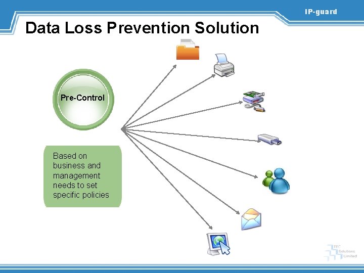 IP-guard Data Loss Prevention Solution Pre-Control Based on business and management needs to set