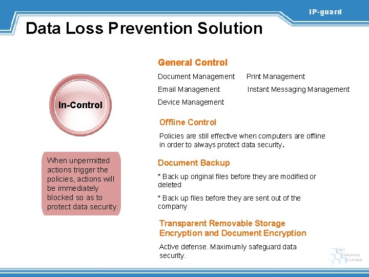 IP-guard Data Loss Prevention Solution General Control In-Control Document Management Print Management Email Management