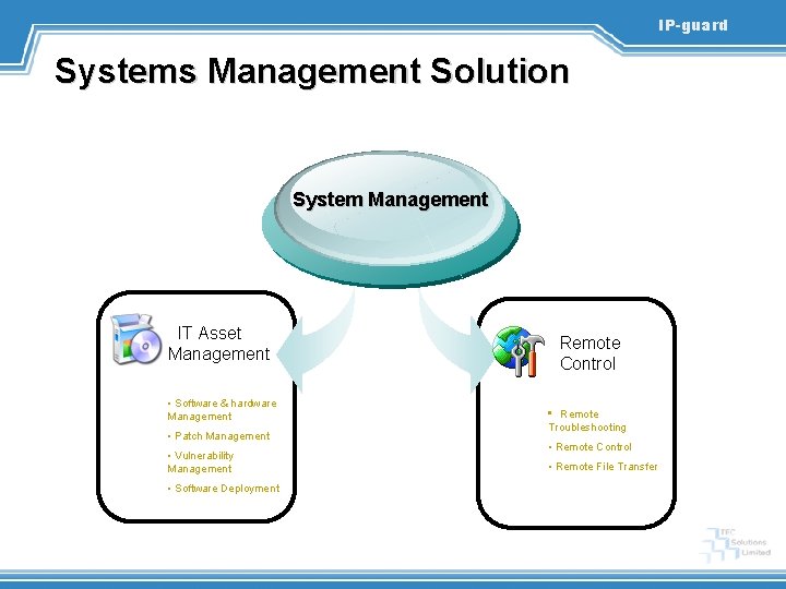 IP-guard Systems Management Solution System Management IT Asset Management • Software & hardware Management