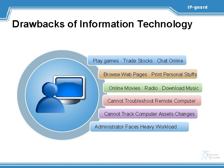 IP-guard Drawbacks of Information Technology Play games · Trade Stocks · Chat Online Browse