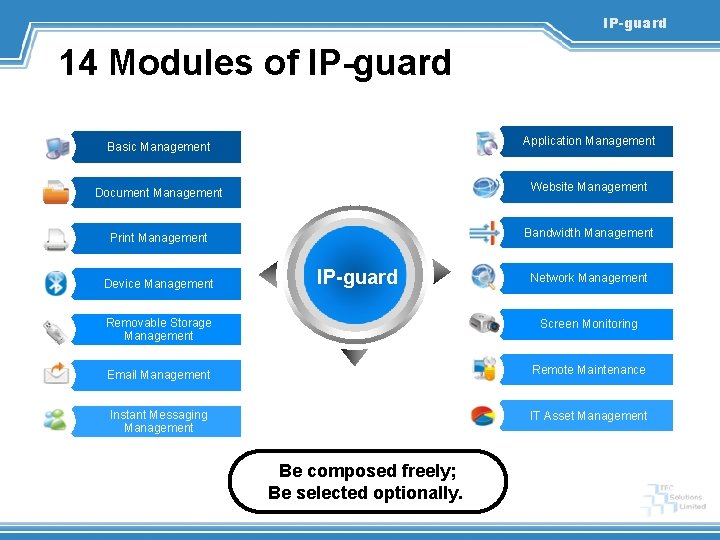 IP-guard 14 Modules of IP-guard Basic Management Application Management Document Management Website Management Print