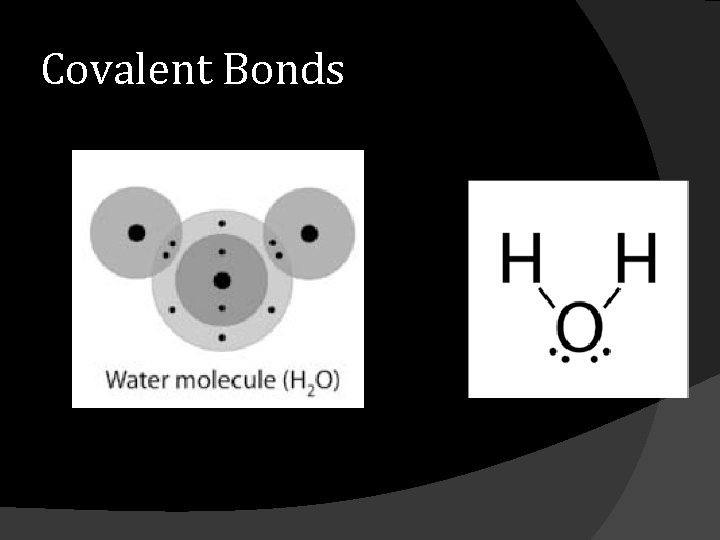 Covalent Bonds 