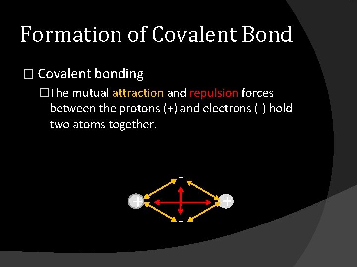 Formation of Covalent Bond � Covalent bonding �The mutual attraction and repulsion forces between