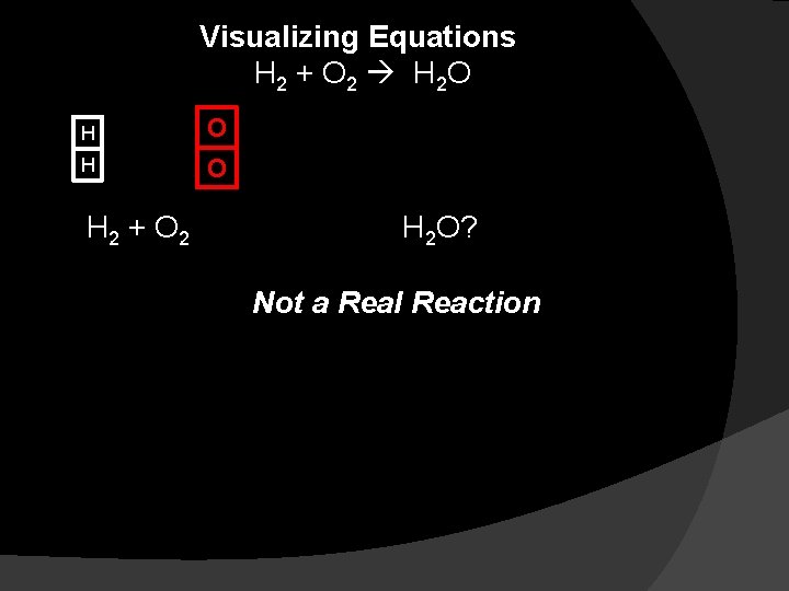 Visualizing Equations H 2 + O 2 H 2 O H O H 2