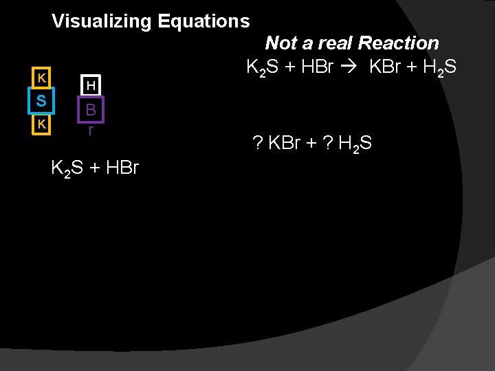 Visualizing Equations K S K H B r K 2 S + HBr Not