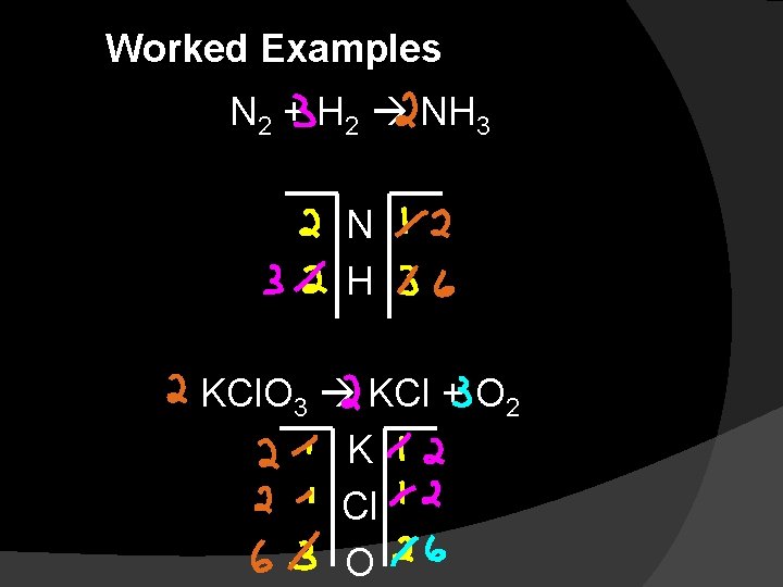 Worked Examples N 2 + H 2 NH 3 N H KCl. O 3