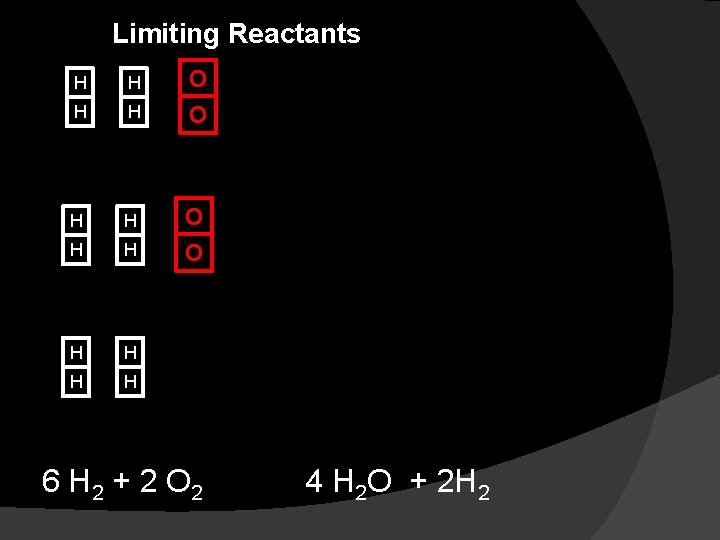 Limiting Reactants H H O H H 6 H 2 + 2 O 2