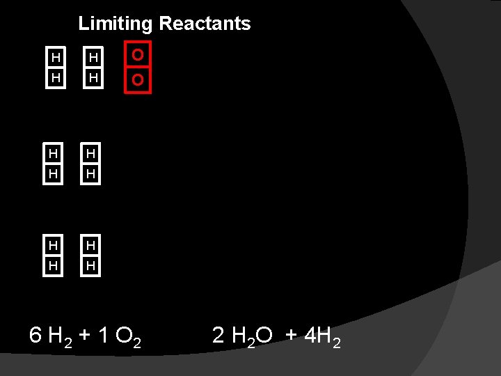 Limiting Reactants H H O H H H H 6 H 2 + 1