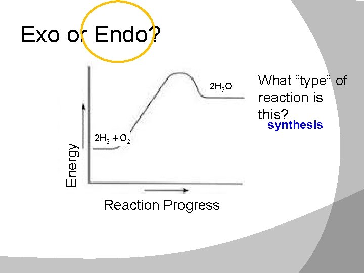 Exo or Endo? 2 H 2 O What “type” of reaction is this? Energy