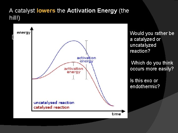 A catalyst lowers the Activation Energy (the hill!) �c Would you rather be a