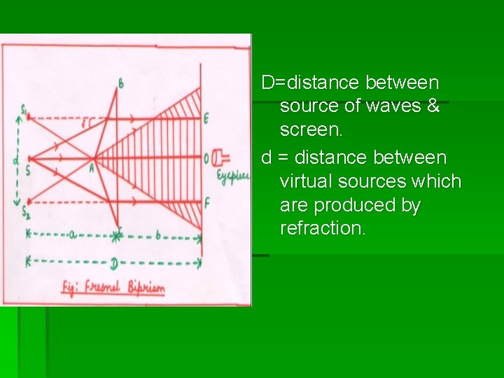 D=distance between source of waves & screen. d = distance between virtual sources which