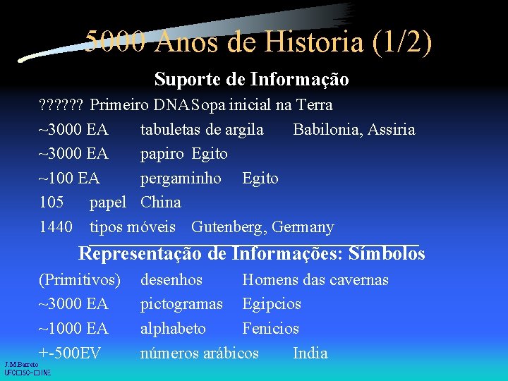 5000 Anos de Historia (1/2) Suporte de Informação ? ? ? Primeiro DNASopa inicial