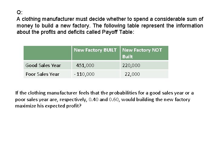 Q: A clothing manufacturer must decide whether to spend a considerable sum of money