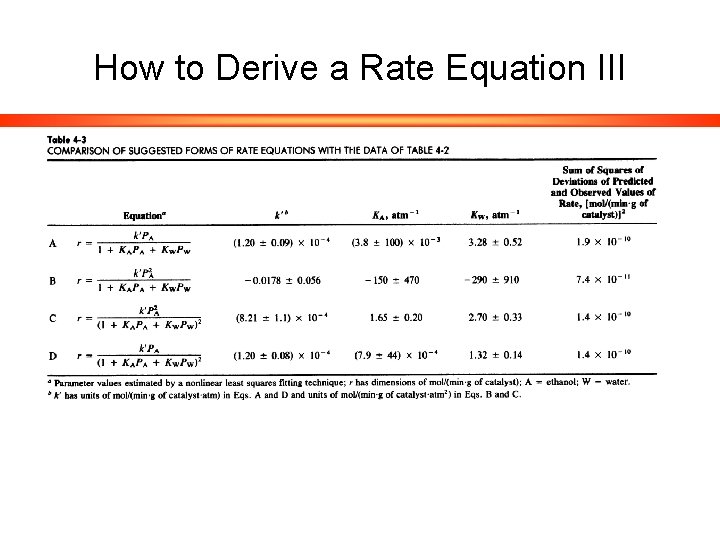 How to Derive a Rate Equation III 