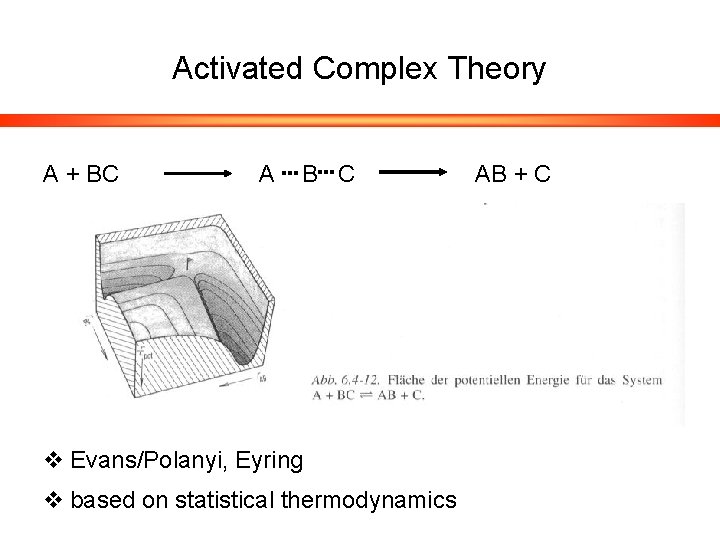 Activated Complex Theory A + BC A B C v Evans/Polanyi, Eyring v based