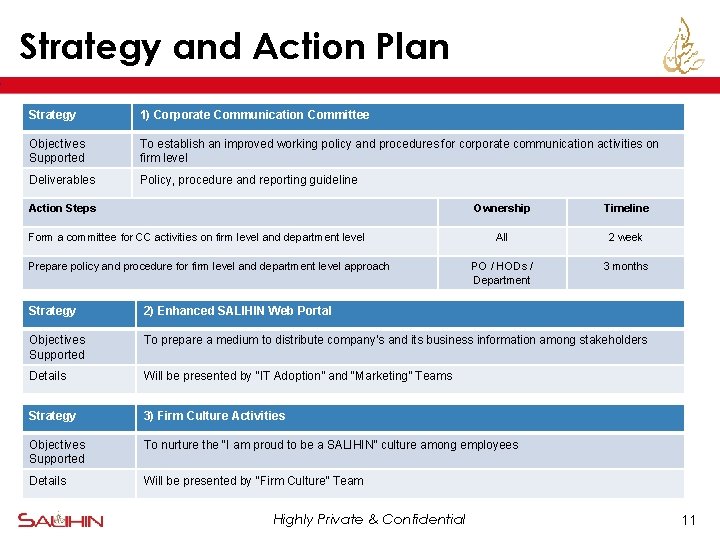 Strategy and Action Plan Strategy 1) Corporate Communication Committee Objectives Supported To establish an