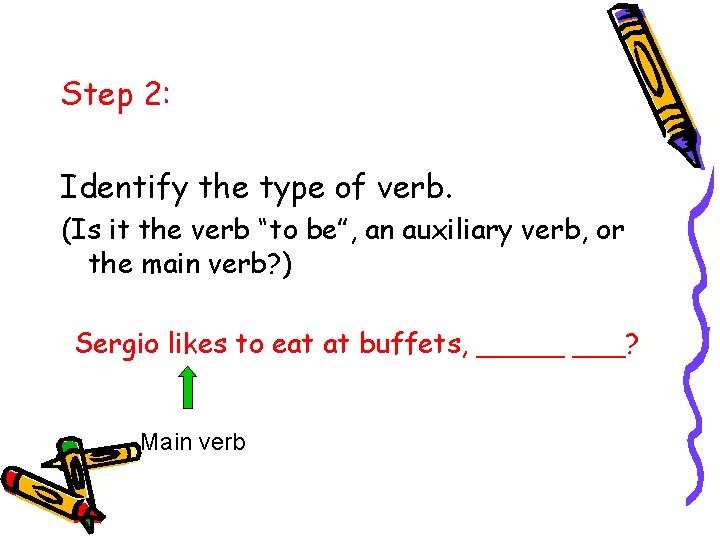 Step 2: Identify the type of verb. (Is it the verb “to be”, an