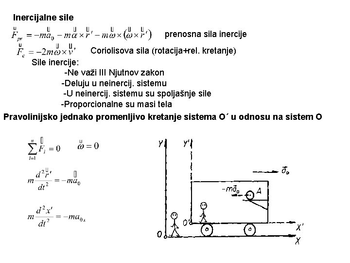 Inercijalne sile prenosna sila inercije Coriolisova sila (rotacija+rel. kretanje) Sile inercije: -Ne važi III