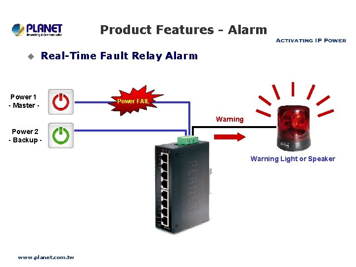 Product Features - Alarm u Real-Time Fault Relay Alarm Power 1 - Master -