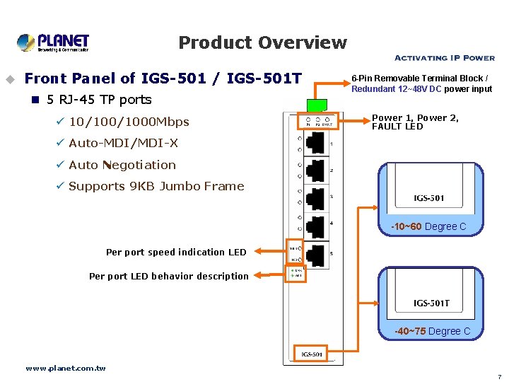 Product Overview u Front Panel of IGS-501 / IGS-501 T n 5 RJ-45 TP