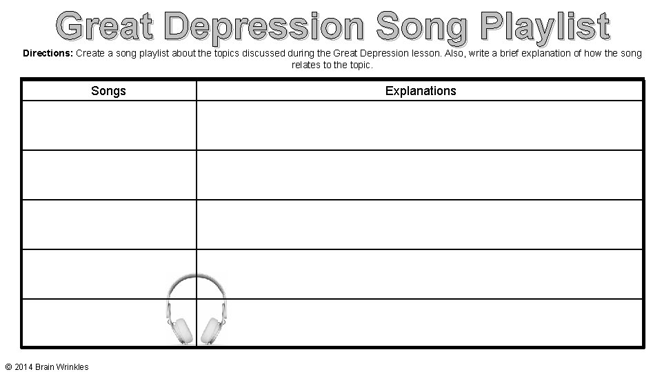 Great Depression Song Playlist Directions: Create a song playlist about the topics discussed during