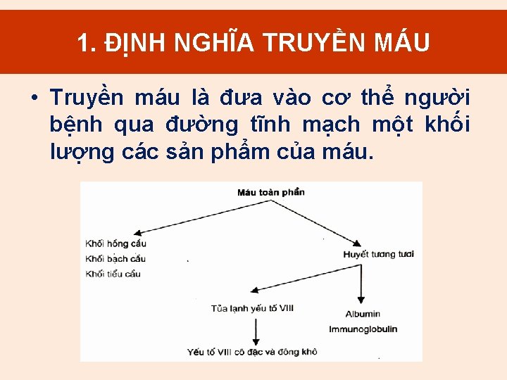 1. MÁU 1. ĐỊNH Định. NGHĨA nghĩa. TRUYỀN truyền máu • Truyền máu là