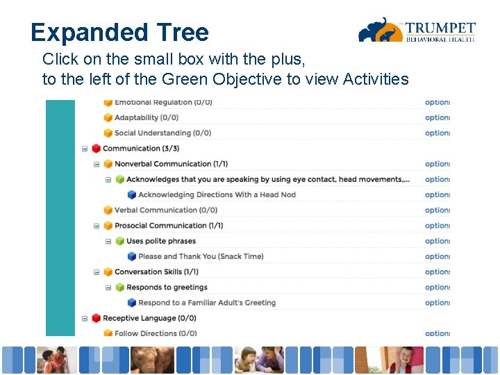 Expanded Tree Click on the small box with the plus, to the left of