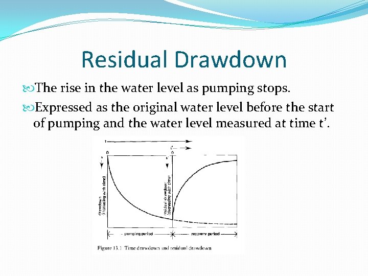 Residual Drawdown The rise in the water level as pumping stops. Expressed as the