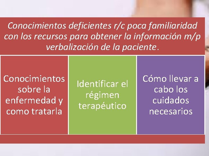 Conocimientos deficientes r/c poca familiaridad con los recursos para obtener la información m/p verbalización