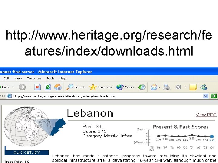 http: //www. heritage. org/research/fe atures/index/downloads. html 