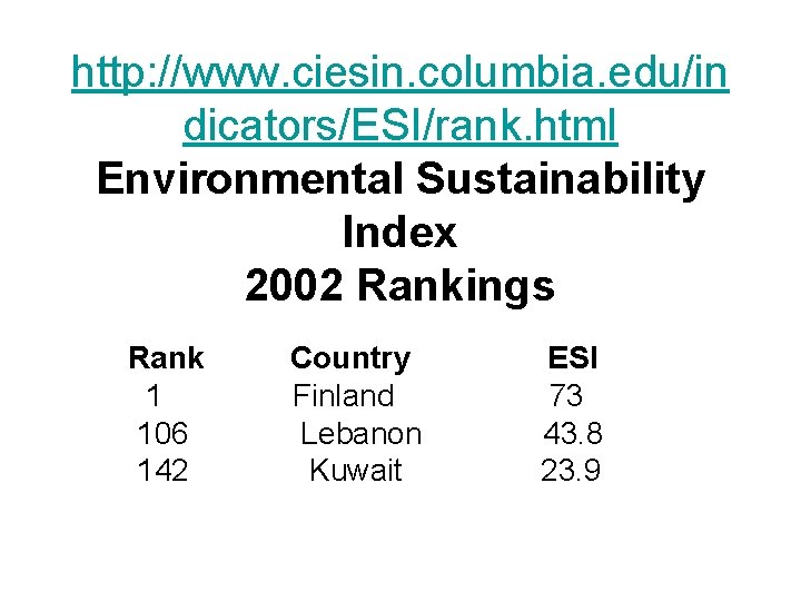 http: //www. ciesin. columbia. edu/in dicators/ESI/rank. html Environmental Sustainability Index 2002 Rankings Rank Country