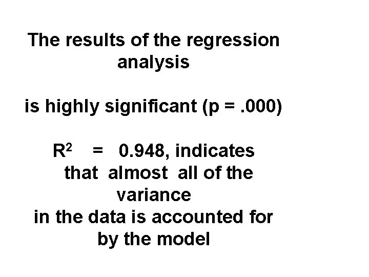 The results of the regression analysis is highly significant (p =. 000) R 2