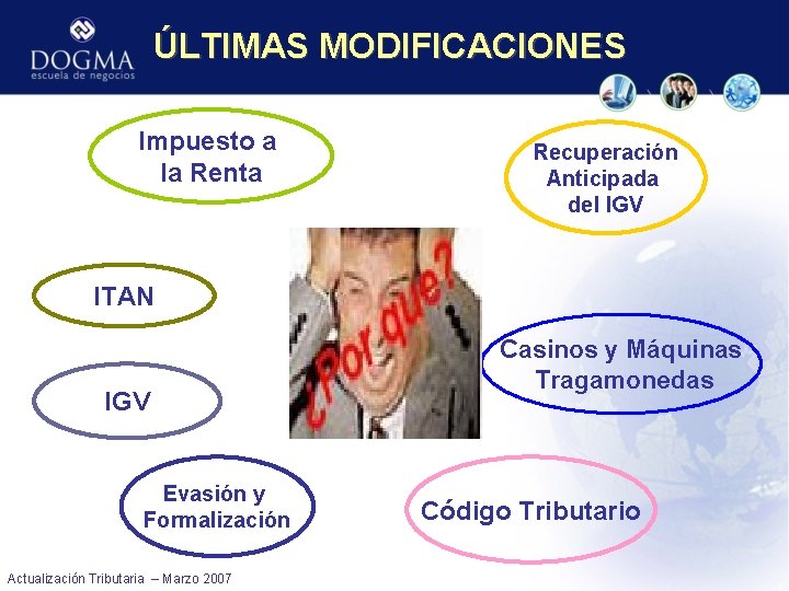 ÚLTIMAS MODIFICACIONES Impuesto a la Renta Recuperación Anticipada del IGV ITAN IGV Evasión y