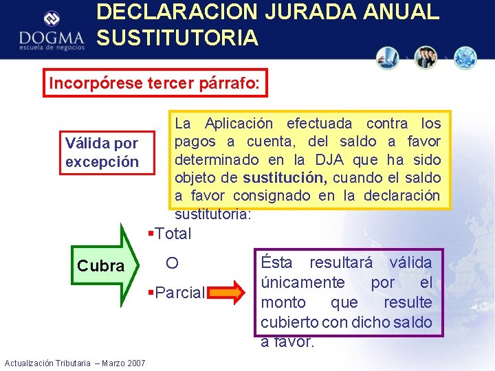 DECLARACION JURADA ANUAL SUSTITUTORIA Incorpórese tercer párrafo: Válida por excepción La Aplicación efectuada contra
