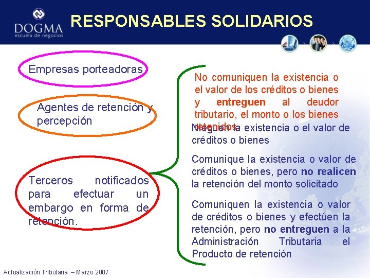 RESPONSABLES SOLIDARIOS Empresas porteadoras Agentes de retención y percepción Terceros notificados para efectuar un