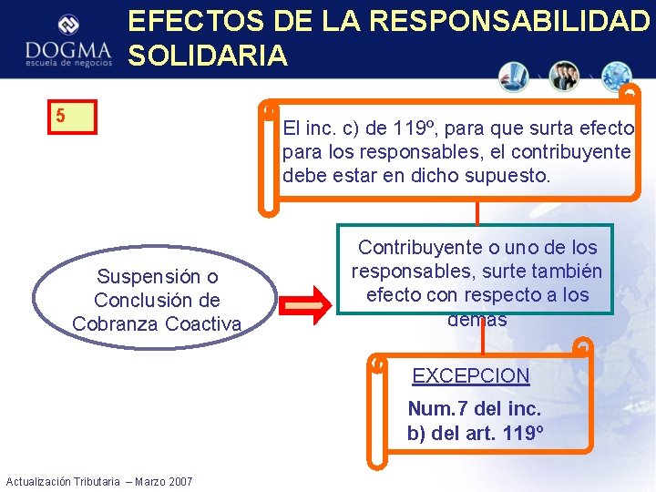 EFECTOS DE LA RESPONSABILIDAD SOLIDARIA 5 El inc. c) de 119º, para que surta