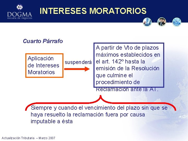 INTERESES MORATORIOS Cuarto Párrafo A partir de Vto de plazos máximos establecidos en Aplicación
