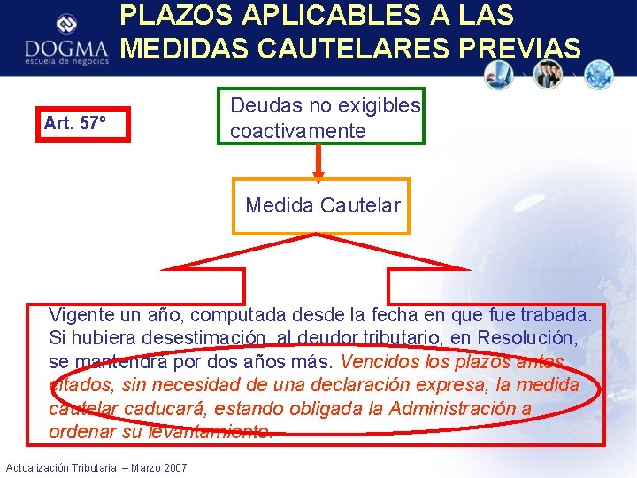 PLAZOS APLICABLES A LAS MEDIDAS CAUTELARES PREVIAS Art. 57º Deudas no exigibles coactivamente Medida