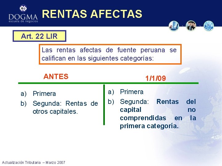 RENTAS AFECTAS Art. 22 LIR Las rentas afectas de fuente peruana se califican en