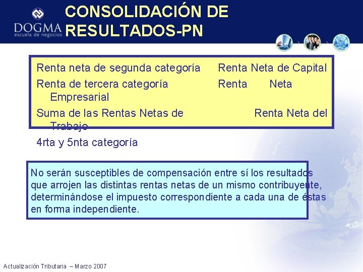 CONSOLIDACIÓN DE RESULTADOS-PN Renta neta de segunda categoría Renta de tercera categoría Empresarial Suma