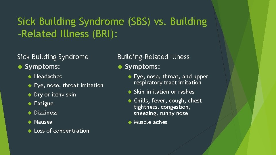 Sick Building Syndrome (SBS) vs. Building -Related Illness (BRI): Sick Building Syndrome Symptoms: Headaches