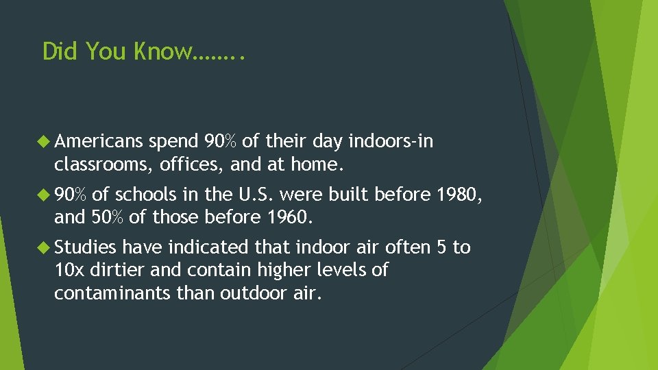 Did You Know……. . Americans spend 90% of their day indoors-in classrooms, offices, and